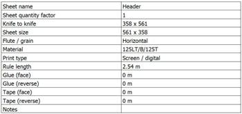 Close up of sheet info grid